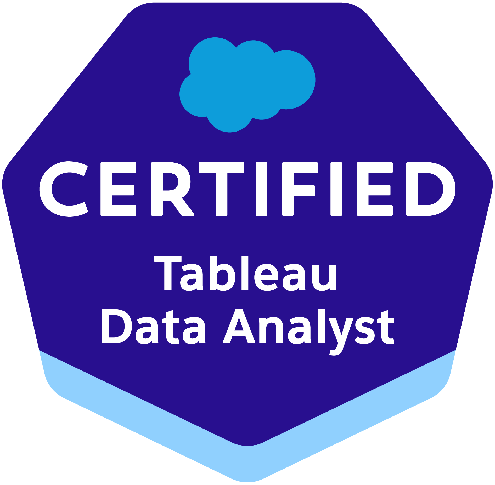 Tableau Data Analyst